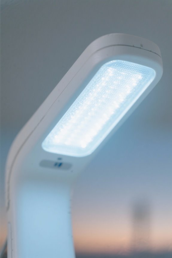 bright light therapy benefits